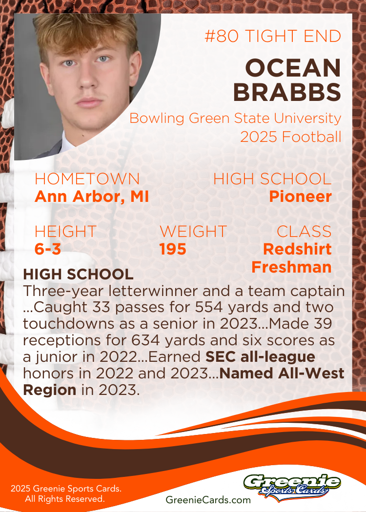 OCEAN BRABBS Certified Autograph Trading Card 2025 Greenie Sports Cards NIL Trading Card Pre-Sale
