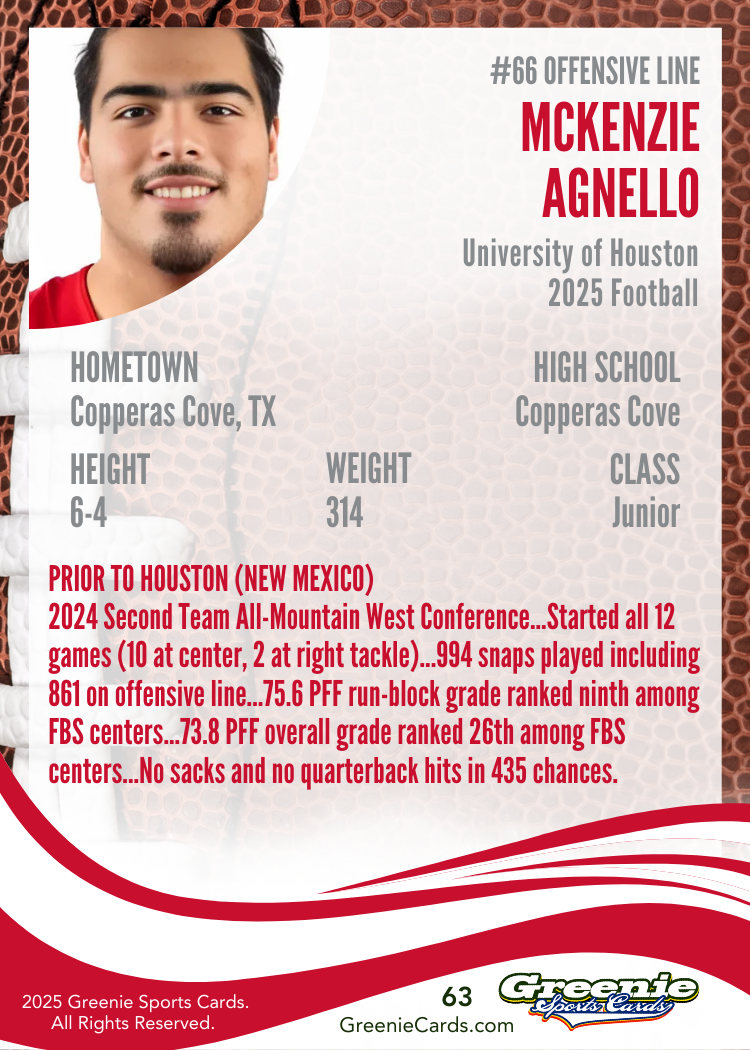 MCKENZIE AGNELLO Certified Autograph Trading Card 2025 Greenie Sports Cards NIL Trading Card Pre-Sale