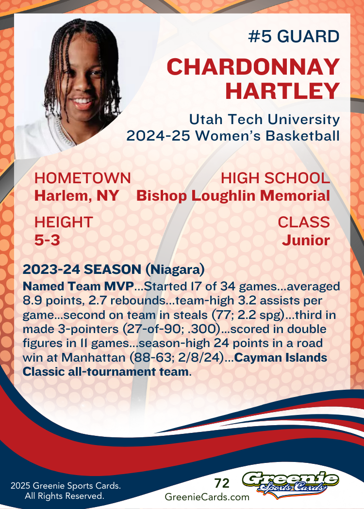 CHARDONNAY HARTLEY Certified Autograph Trading Card 2025 Greenie Sports Cards NIL Trading Card
