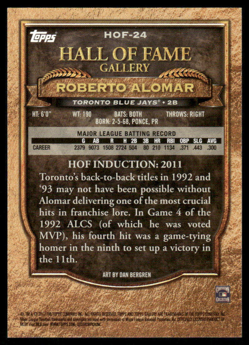 A09 ROBERTO ALOMAR 2017 TOPPS GALLERY HALL OF FAME 123/250 HOF-24