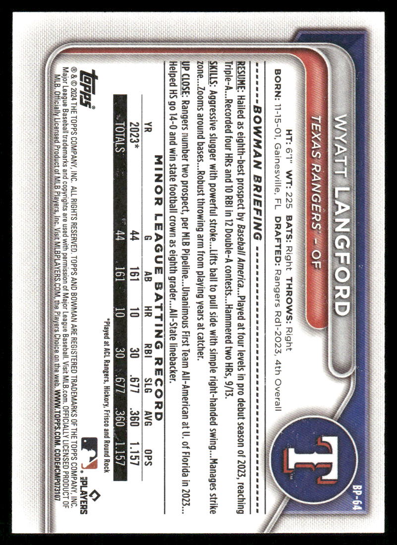 A11 WYATT LANGFORD 2024 BOWMAN BP-64 RANGERS BOWMAN PROSPECT