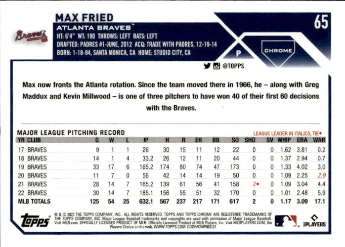 A221 MAX FRIED 2023 TOPPS CHROME PINK REFRACTOR #65 BRAVES