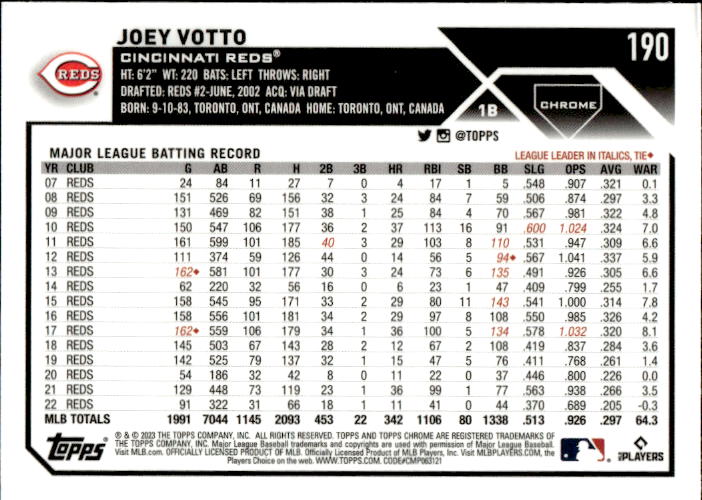 A223 JOEY VOTTO 2023 TOPPS CHROME SEPIA REFRACTOR #REDS