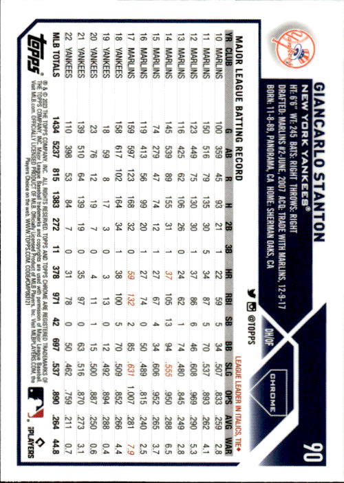 A225 GIANCARLO STANTON 2023 TOPPS CHROME PINK REFRACTOR YANKEES