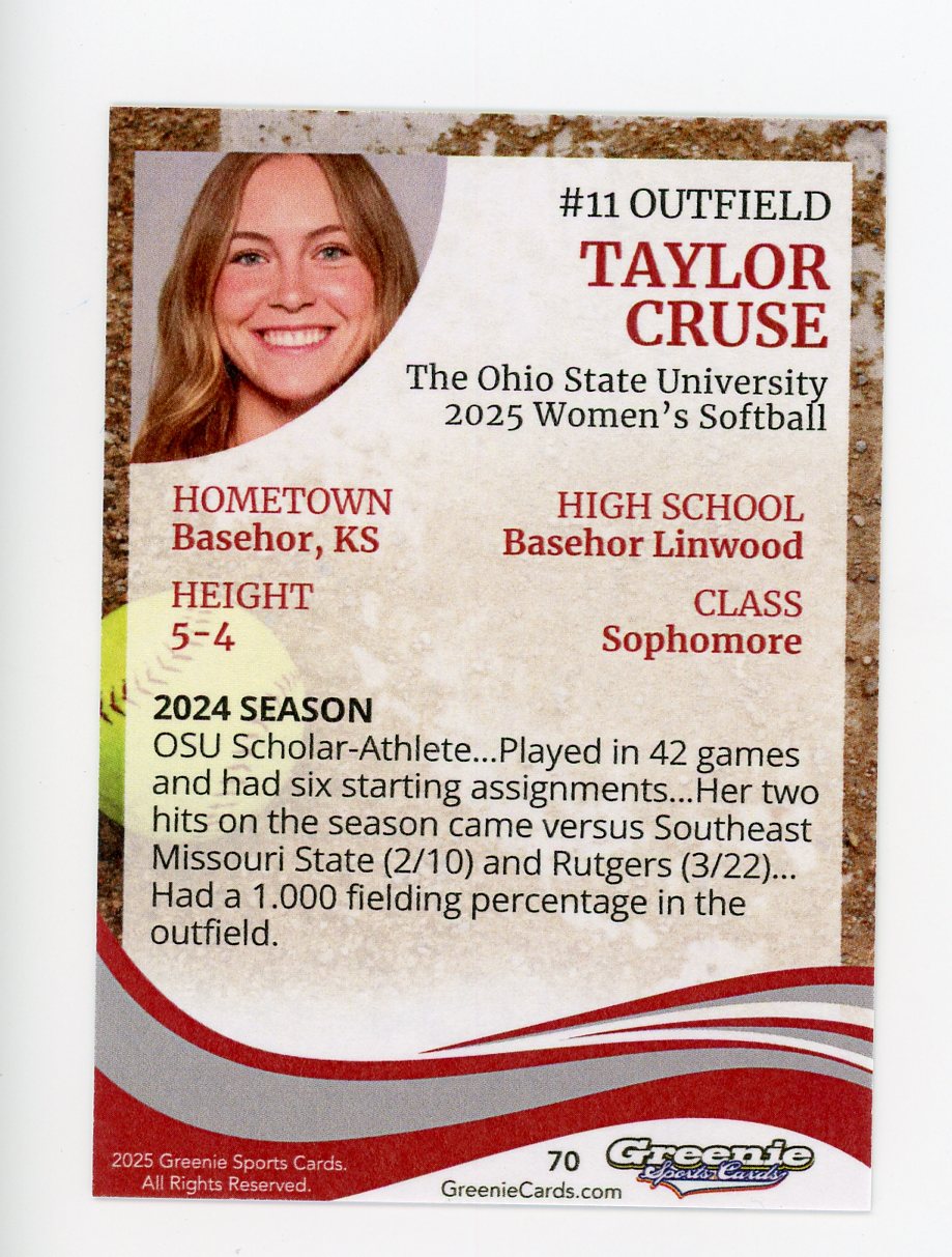 TAYLOR CRUSE Certified Autograph Trading Card 2025 Greenie Sports Cards NIL Trading Cards