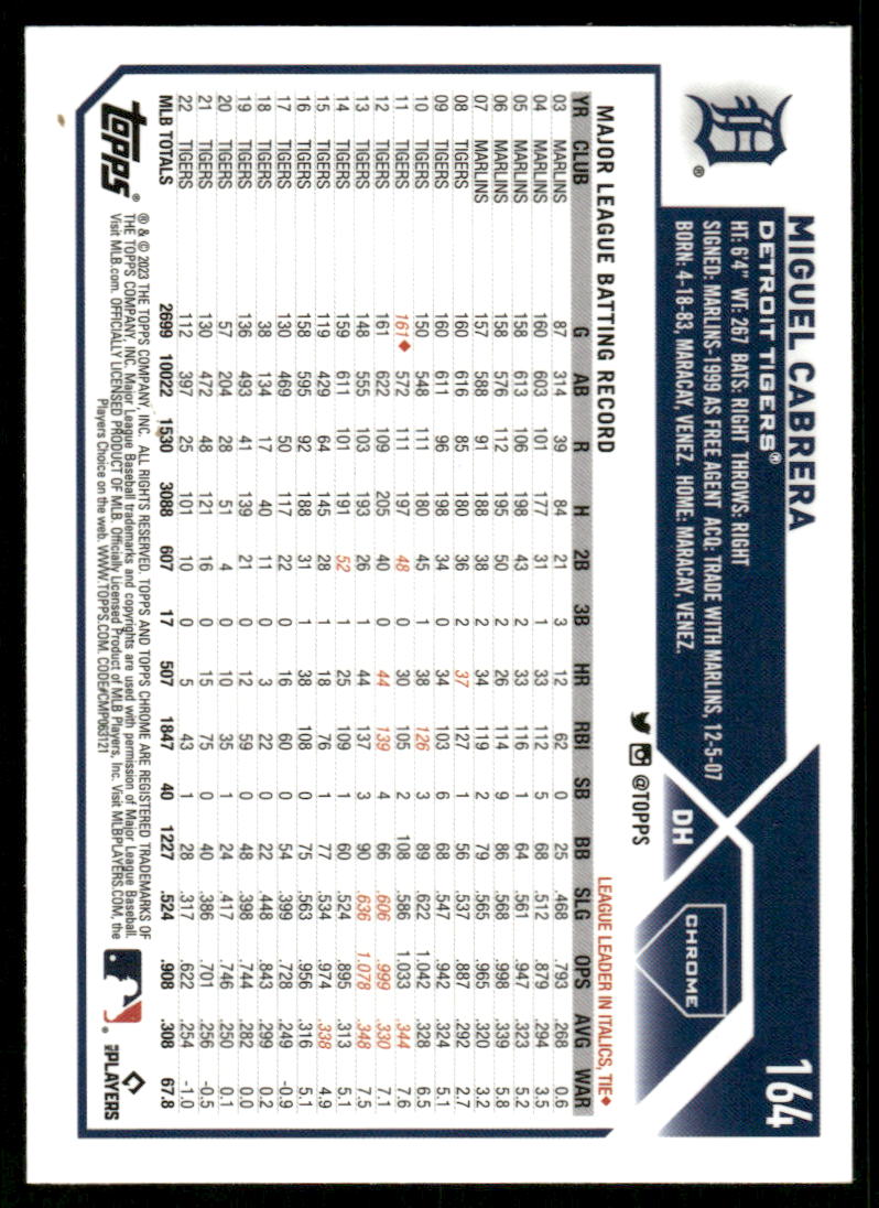 A48 MIGUEL CABRERA 2023 TOPPS CHROME SEPIA REFRACTOR #164 TIGERS