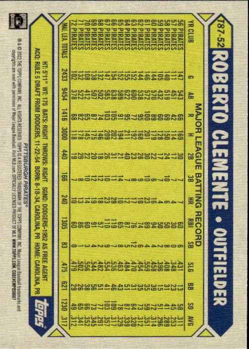 A252 ROBERTO CLEMENTE 2022 TOPPS 1987 VARIATION T87-52 PIRATES