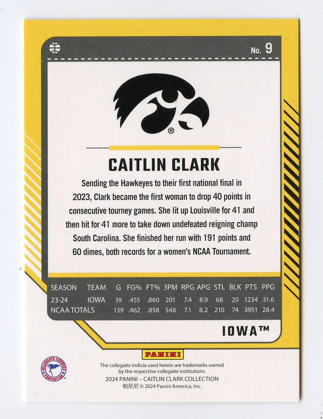 WNBA2 CAITLIN CLARK 2024 DONRUSS COLLECTION SILVER 8/399 #9 IOWA